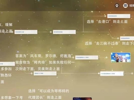 《原神棋盘后续任务攻略》（揭开迷局，收获宝藏，打通原神后续任务的关键线索）