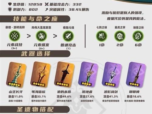 My原神新手攻略（成为冒险家的关键步骤及技巧，轻松上手游戏的秘籍！）