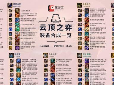 云顶剧毒攻略（全面解析云顶剧毒出装路线和技巧，带你稳赢无虞）