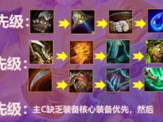 最新3星螳螂出装攻略（解锁螳螂潜力，以出装为突破口，打造无敌一螳战队）
