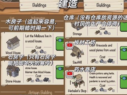 山村老庄3游戏攻略（探索秘密、解锁技能、收集宝藏，让你成为山村老庄的真正主人！）