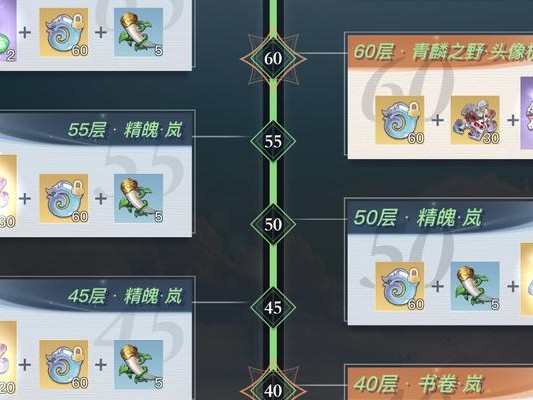 《天谕技能升级攻略教学》（提升战力的关键技巧与策略）