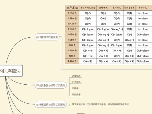 精灵盛典元素技能选择攻略（打造无敌阵容，掌握精灵元素技能要诀）