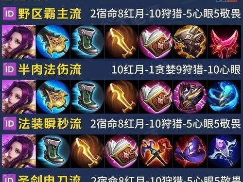 《典韦最强出装与攻略大揭秘》（制霸战场，强者归来！）