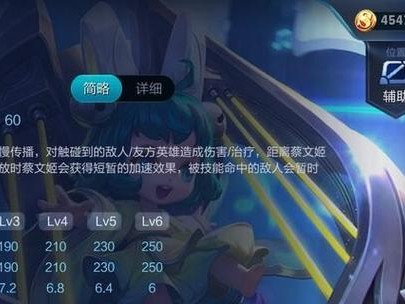 王者荣耀线上打法出装攻略（完美出装搭配，带你征战王者峡谷）