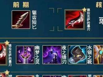 艾克快速回家出装攻略（打造无敌回城速度，享受高效游戏体验）