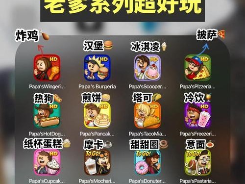 美食经营游戏大全攻略（打造你的美食王国，一探绝技烹饪之道）
