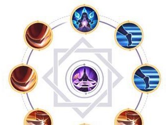 《最强决战战士出装攻略——征服战场的必备利器》（挑战极限，成为战场霸主！）