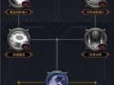 兽人游戏资源攻略（揭秘兽人游戏中采集资源的高效策略，助您在战场上一马当先）