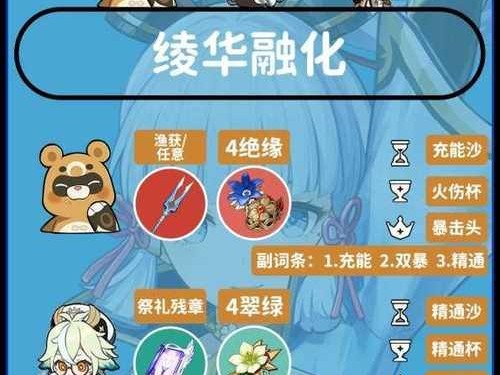 原神四星平民培养攻略（用心策略让你在手游原神中轻松提升实力，不花冤枉钱！）