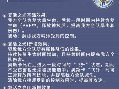斗罗大陆手游技能觉醒攻略（掌握关键技巧，成为顶级斗罗！）