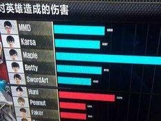 lol怎么换回女声,LOL语音设置大揭秘