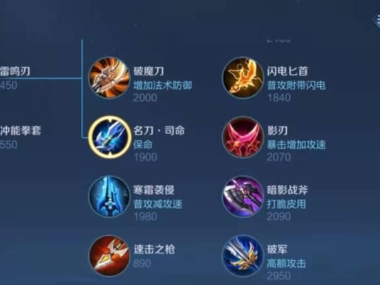典韦铭文出装攻略（掌握典韦铭文搭配与技巧，成为王者荣耀战场上的无敌战神）
