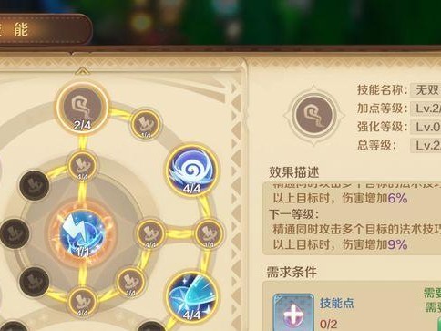 劲夫2技能加点攻略（解析技能加点策略，帮你在劲夫2中获得胜利）