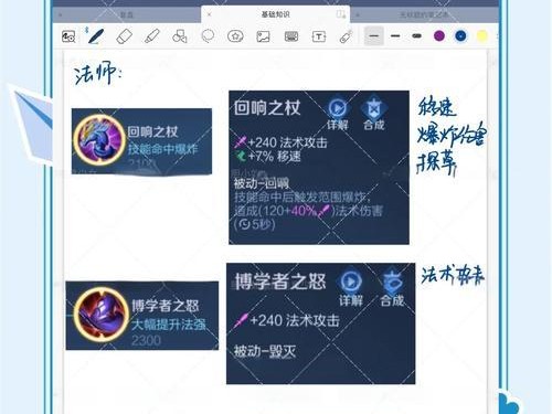王者荣耀个人出装攻略（打造最佳装备搭配，称霸王者峡谷）