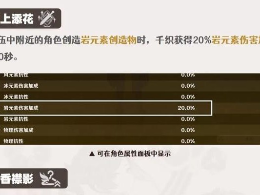 原神人物机制攻略（解锁更多游戏乐趣，发掘不同人物技能的秘密！）