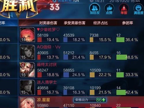 诸葛亮技能加点攻略（打造强力智谋将领，优化诸葛亮的技能分配）