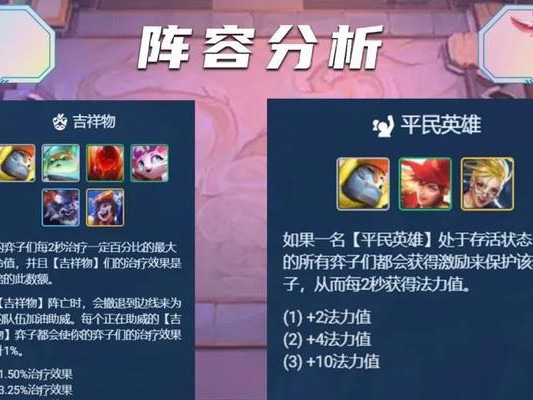 《凯撒平民技能搭配攻略》（解锁最强力量，征服战场的关键法宝）