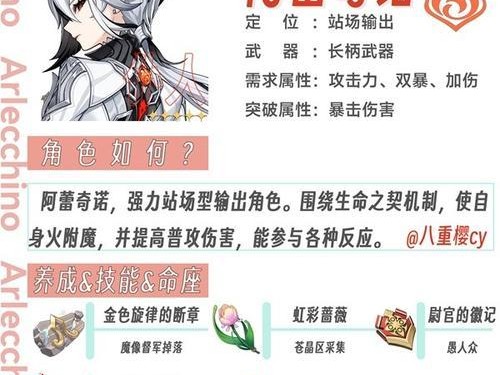 PSN原神攻略（掌握这些攻略技巧，让你在原神中游刃有余！）