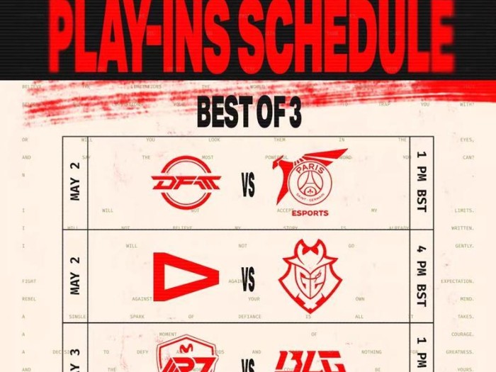 英雄联盟2023MSI对抗赛积分排名一览（囊括全球顶尖战队，谁将称霸巅峰？）