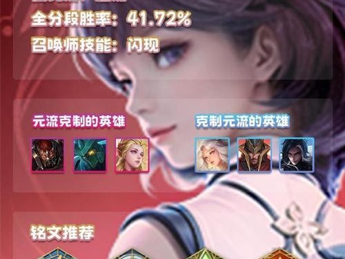 王者峡谷专职辅助出装攻略（打造最强辅助装备，助你登顶王者之巅）