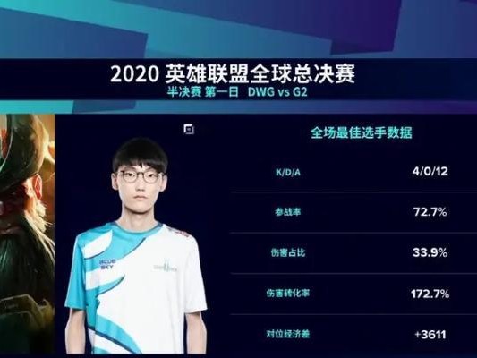 露露S10全新出装攻略,助你征服召唤峡谷(详解LOL露露S10出装搭配及技巧,助你战胜敌人)