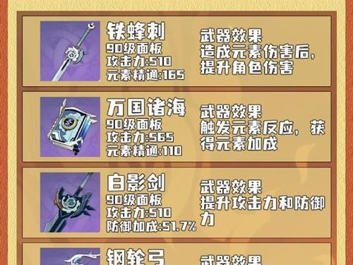 原神神戟成就攻略（解锁神戟成就，掌握原神世界的最强武器）