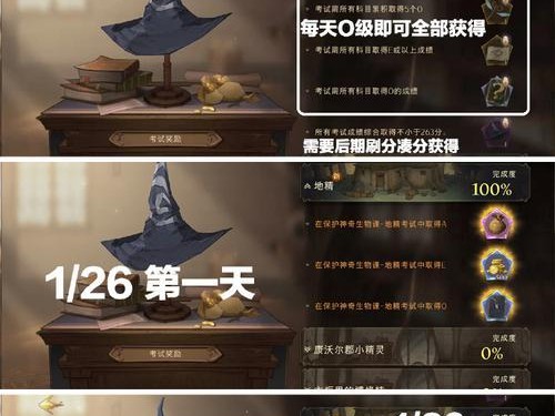 《哈利波特魔法觉醒异响之兆》第二关卡（跨越难关必备攻略，教你如何完美通过第二关）
