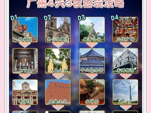 《探索广州澳门攻略游戏的精彩世界》（带您畅游广州澳门，一探游戏背后的魅力）