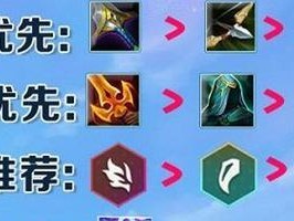 以纳尔职业赛场出装攻略（掌握纳尔在赛场的必备出装及技巧）