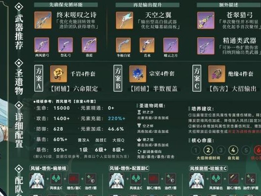 原神资料攻略（一探原神游戏资料，全面解读攻略技巧与世界背景）