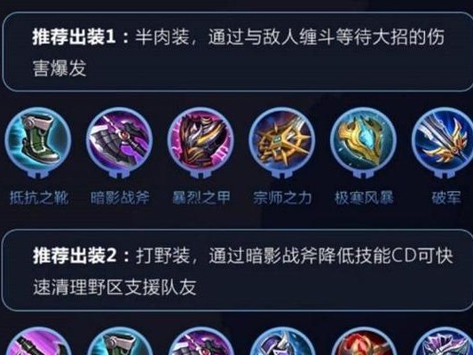 全肉出装攻略（最强生存能力的关键在于装备选择与技巧运用）
