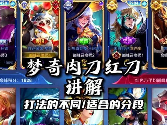 国服梦奇最强出装攻略（打造无敌战士，征服王者峡谷！）