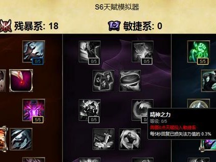 掌握决斗大师诺手出装的攻略（在战场上无敌的诺手出装技巧）