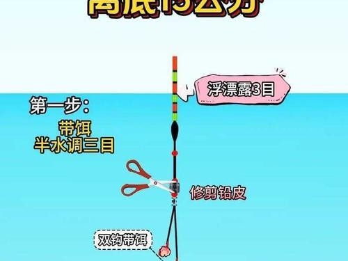 游戏天天钓鱼攻略大全（钓鱼攻略、技巧、装备、地点全解析！）