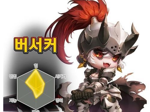 冒险岛龙骑士（掌握龙骑士的技能，征服冒险岛！）