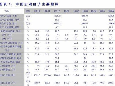 手动加入大脚世界频道,揭秘神秘频道的奇幻之旅