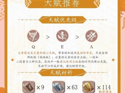 原神神君解密攻略（探索原神世界的隐藏任务和谜题，解锁神君之谜）