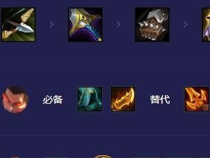 《掌握排万豪出装攻略，成为最强玩家！》（深入研究排万豪出装攻略，让你在游戏中更胜一筹！）