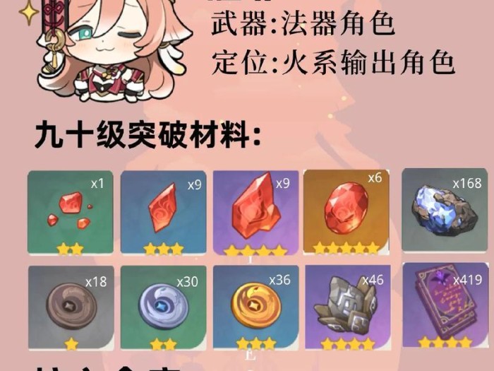 原神燕妃攻略（探索原神世界，战胜神秘的燕妃，进入新的冒险旅程）