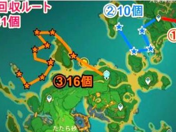 原神新手主线攻略（玩转原神，从零到英雄的全攻略！）