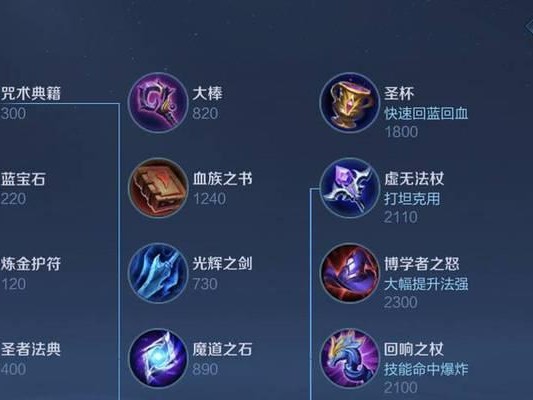 曜边路出装攻略（掌握曜的边路打法，提升战斗优势）