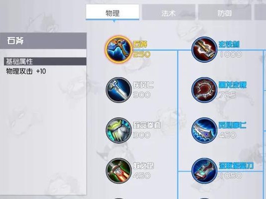 三战4赛季全技能攻略（掌握全技能技能，成为最强玩家的关键技巧）
