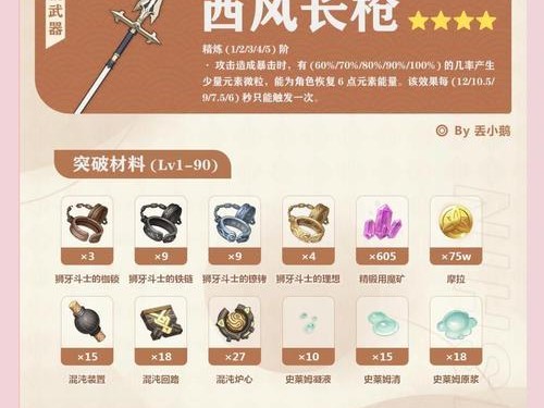 《原神挑战三攻略成就完全攻略指南》（高效完成原神挑战三成就，解锁全新挑战！）