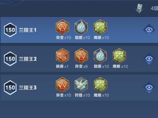 兰陵王进阶出装铭文攻略（打造无敌兰陵王，战无不胜）
