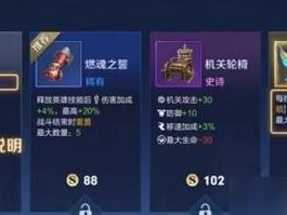雷神出装思路攻略——征战战场的必备利器（以雷神出装思路攻略，了解装备搭配技巧，成为无敌战神！）