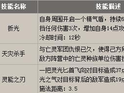 成为不败战神刺客的攻略秘籍（掌握关键技能，成就刺客巅峰）