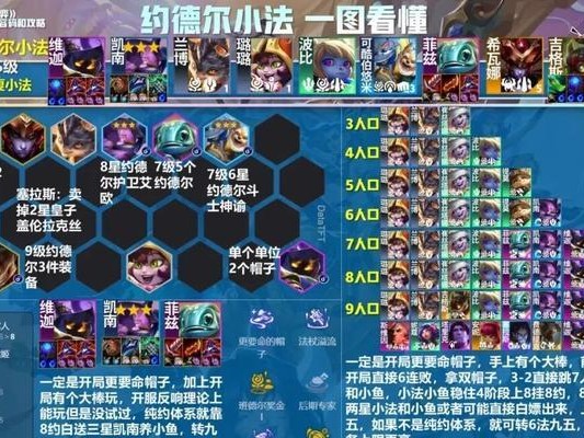 《金铲铲之战六法小法阵容搭配攻略》（以小法阵容应对各种实力，让你无往不胜！）