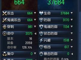 《以武极PVP技能加点攻略》（探索最强技能搭配，成为PVP之王）