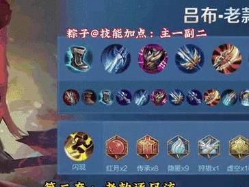 好家伙吕布出装最新攻略！（征服战场，称霸三国！）